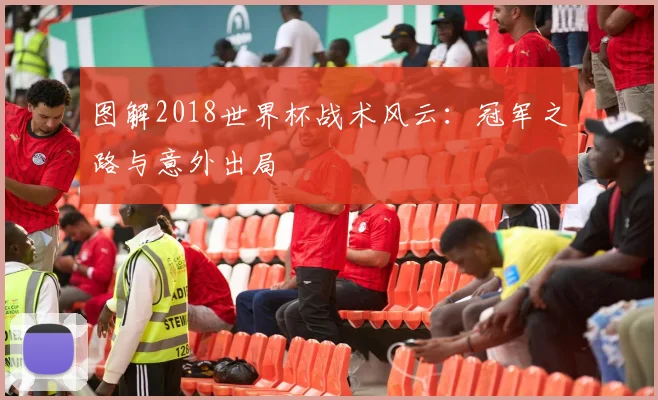 图解2018世界杯战术风云：冠军之路与意外出局